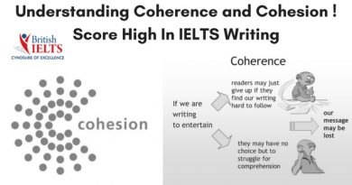 coherence in writing applies to