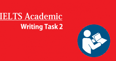 ielts academic writing task 2