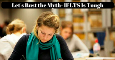 IELTS Speaking