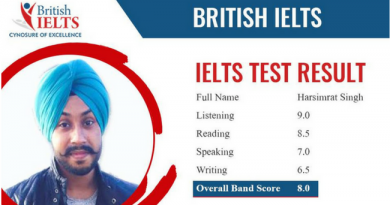 IELTS Exam